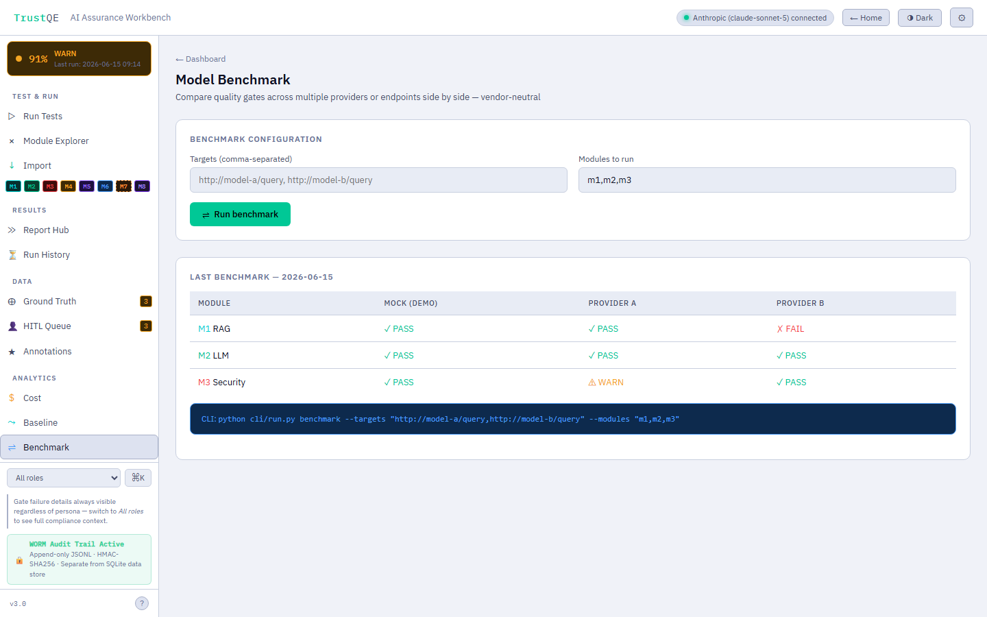 TrustQE model benchmark comparing quality gates across multiple providers