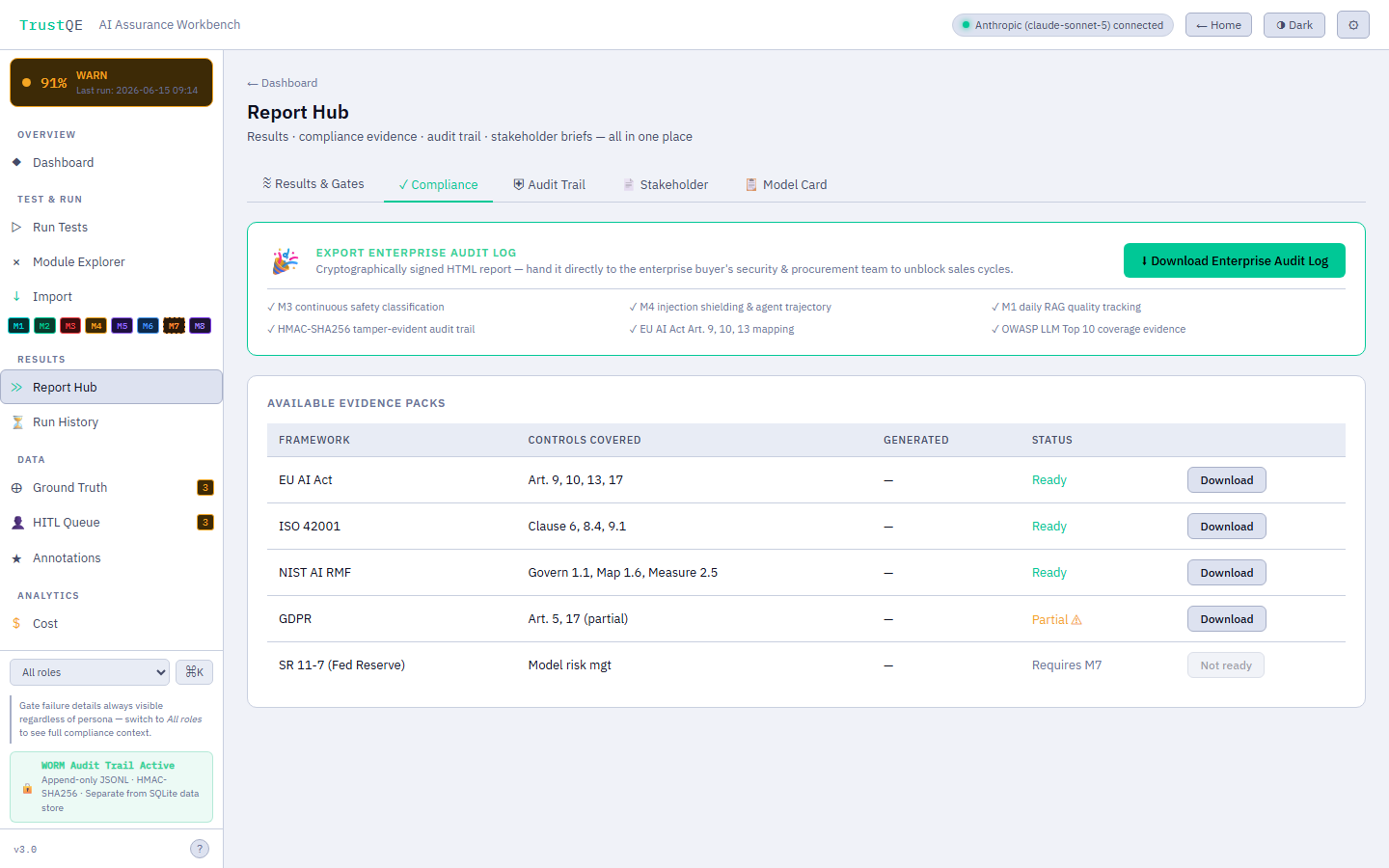 TrustQE compliance tab showing evidence packs mapped to EU AI Act, ISO 42001, and NIST AI RMF